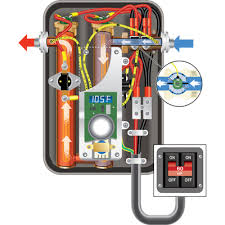 Eco 11 Point Of Use Ecosmart