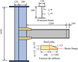 shaped cfst column to steel beam joint