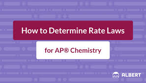 Determine Rate Laws For Ap Chemistry