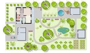 Plan With House Courtyard Lawn Garage