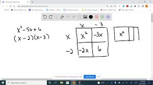 Geometric Model Using Algebra Tiles