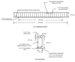 cross sectional details of all rc beams