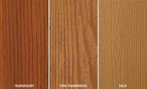 Exterior Wood Stain Guide The