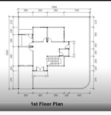 Meaning Of Layout Off Topic