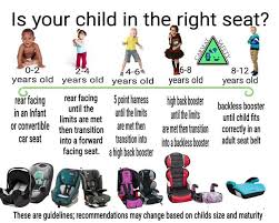 Car Seat For Yr Old