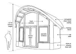 Green Home Building Cob