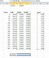 Excel Curve Fitting Linearization