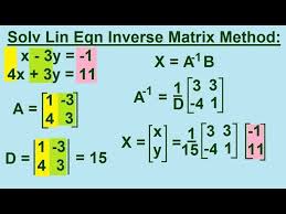 Algebra Solving Linear Equations By