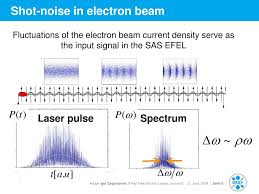 ppt x ray free electron lasers