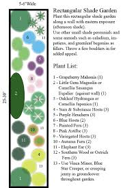Perennial Shade Garden Design