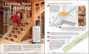 Framing Stairs With A Landing Fine
