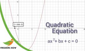Quadratic Equations Aptitude Questions