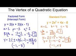 Key Features From A Quadratic Equations