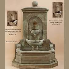 Acquitaine Spout Fountain William