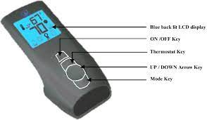 Kozy Heat 0 584 352 Ifc Board Module