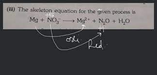 Ii The Skeleton Equation For The Given
