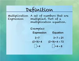 Elementary Definition Multiplication