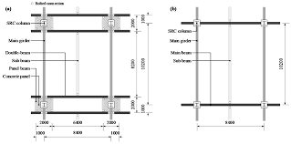 steel double beam floor system