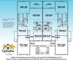 Duplex Build Cape C