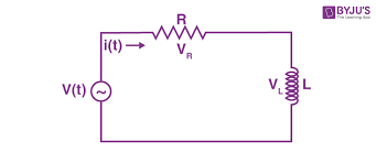 Rl Circuit Definition Rl Series And