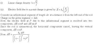 Thin Rod Of Length L And Uniform Charge