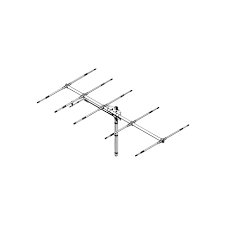 beam and yagi antennas moonraker