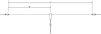 west mountain radio antenna calculator