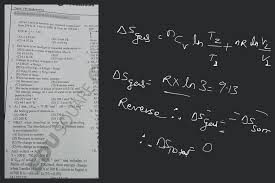 Ammonium Chloride When Dissolved In