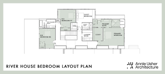 Floorplan Rules Where To Put All Your