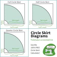 Circle Skirt Calculator 100 Free