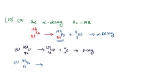 A The Alpha Decay Of Radon 198 B The