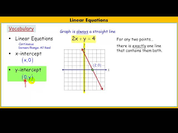 Graphing Using X And Y Intercepts