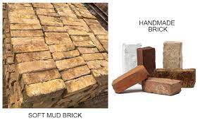 Bricks For Your Garden Wall