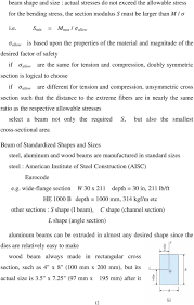 stresses in beam basic topics pdf