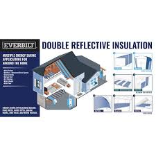 Double Reflective Insulation 48x25ri