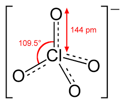 Perchlorate Wikipedia