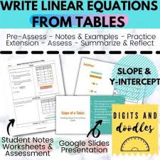 Writing Linear Equations Linear