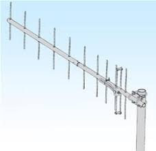 vhf uhf beam antenna elements