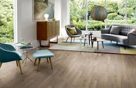 What Is Laminate Flooring The Floor