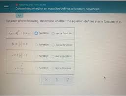 Determining Whether An Equation Defines