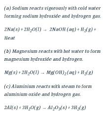 Water On Sodium Magnesium And Iron