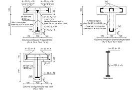 steel forms of columns and beams