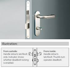 Privacy Mortise Lock Set With Deadbolt