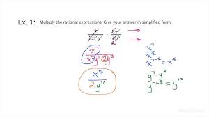 How To Multiply Rational Expressions