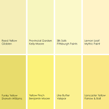 When To Use Yellow In The Dining Room