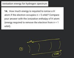 How Much Energy Is Required To Ionise H