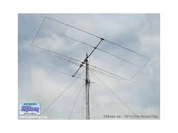 6 el 20 15 10m moxon yagi