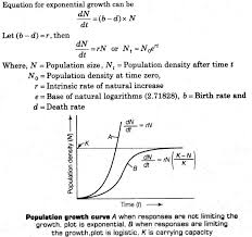 An Exponential Or Logistic Growth Curve