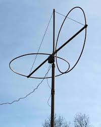 Building A Magnetic Loop Antenna