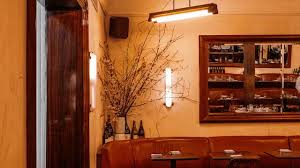 Icon Restaurants In New York City